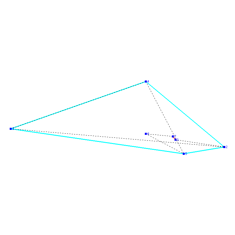 Flugauswertung